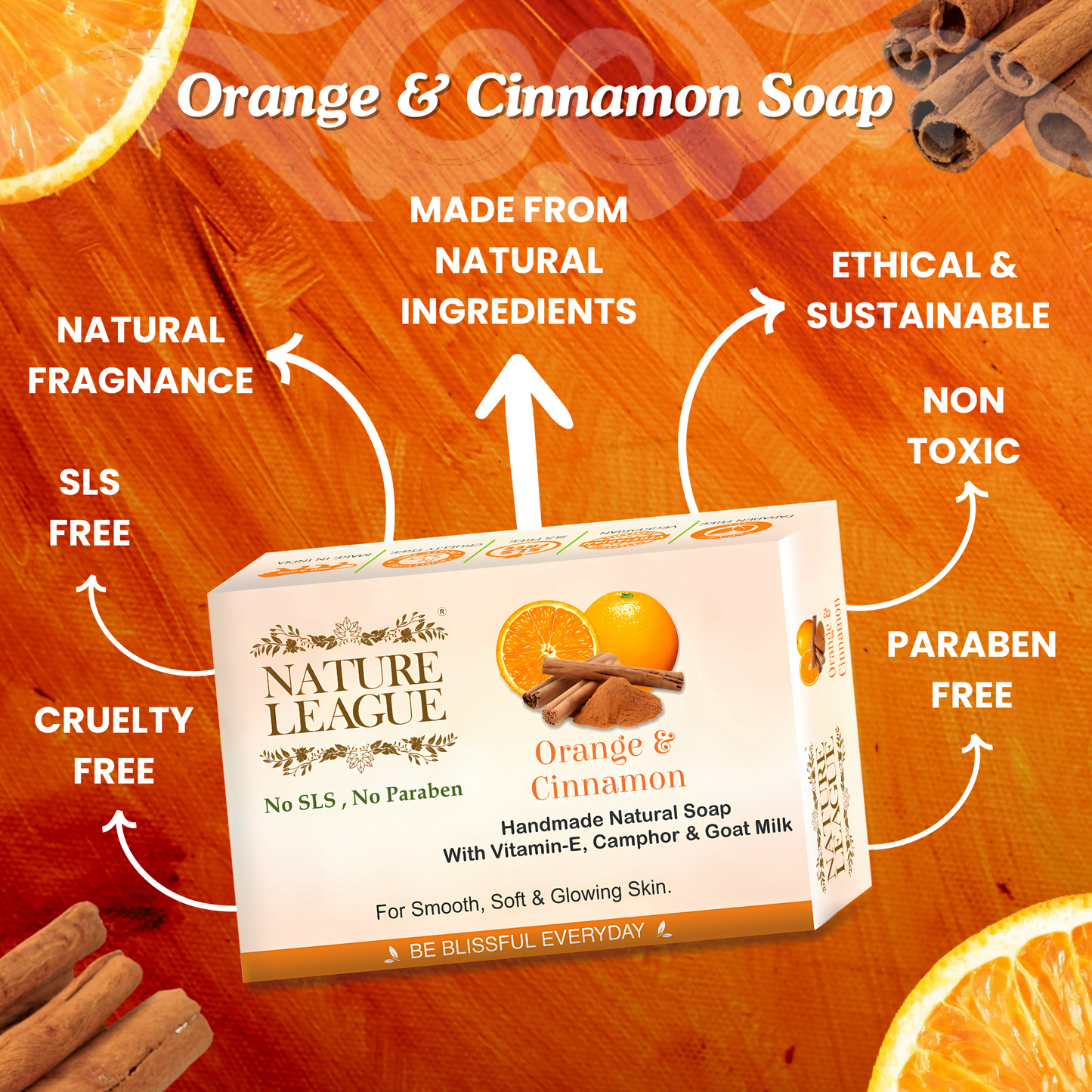 Summer Natural Soap Combo (3x100 gms) Non Toxic, with Essential Oils & Vitamin –E