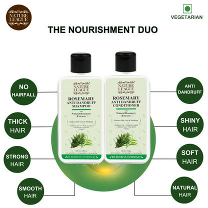 ROSEMARY Anti-Dandruff & Anti-Hair Fall Shampoo + Conditioner Combo Set (Pack of 2)