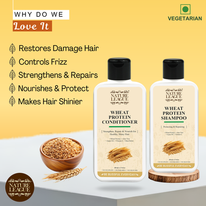 WHEAT PROTEIN Anti-Frizz & Damage Repairing Shampoo + Conditioner Combo Set (Pack of 2)