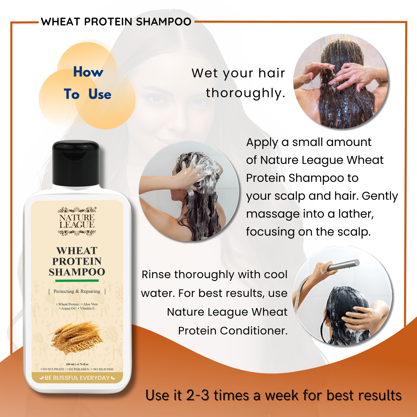 WHEAT PROTEIN Anti-Frizz & Damage Repairing Shampoo + Conditioner Combo Set (Pack of 2)