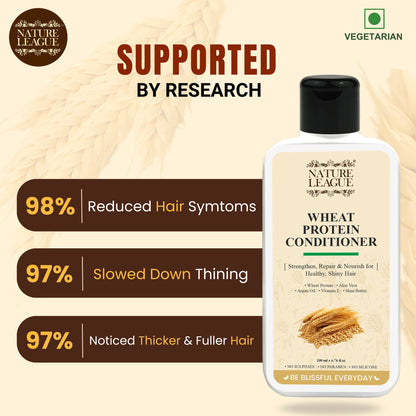 WHEAT PROTEIN, Protecting & Damage Repairing Conditioner