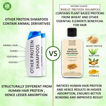 WHEAT PROTEIN, Protecting & Damage Repairing Shampoo